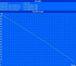 Maximum Battery Runtime (Readers Test)