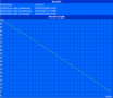 Maximum battery life (Reader's test)