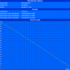 Maximum battery runtime (Reader's Test)