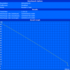 Maximum battery life (Reader's Test)