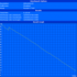 Maximum battery life (Reader's Test)
