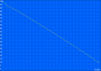 Maximum battery life (Reader's Test)