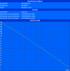 Maximum Battery Life (Reader's Test)