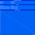 Maximum battery life (Reader's Test)