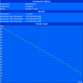 Maximum battery runtime (Reader's Test)
