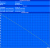Maximum battery life (Reader's Test)