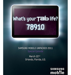 New 9-inch Samsung Galaxy Tab model reportedly in the works New 9-inch Samsung Galaxy Tab model reportedly in the works