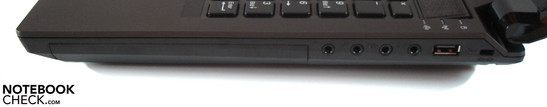 Right: 4 audios, USB 2.0, Kensington Lock