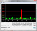 System info DPC Latency