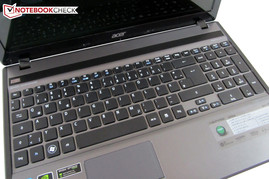 Keyboard