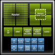 NVIDIA Tegra K1 NVIDIA Tegra K1