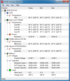 Temps Idle