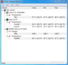 Temps Idle