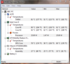 Full load temperatures