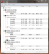 Temps Stress Test
