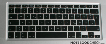 Keyboard