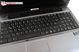 Keyboard