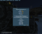 Unigine Heaven DX11 benchmark: 9.5 points