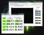 USB 3.0 performance: Transcend StoreJet TS500GSJ25D3 500 GB USB 3.0 HDD