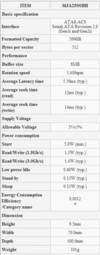 Fujitsu HDD data