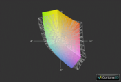 HP Pavilion dv7-6101eg vs. sRGB (grid)