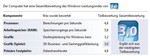 Windows Vista performance index
