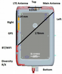 Motorola Xyboard with LTE hits FCC Motorola Xyboard with LTE hits FCC