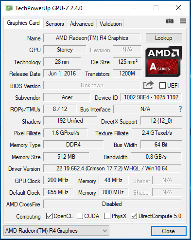 It takes Two: (AMD A6, Radeon R4 Graphics) Low End PC (512MB