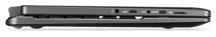 Left side: Audio combo, Micro-USB, Power connection Micro-HDMI, Memory card reader (MicroSD)