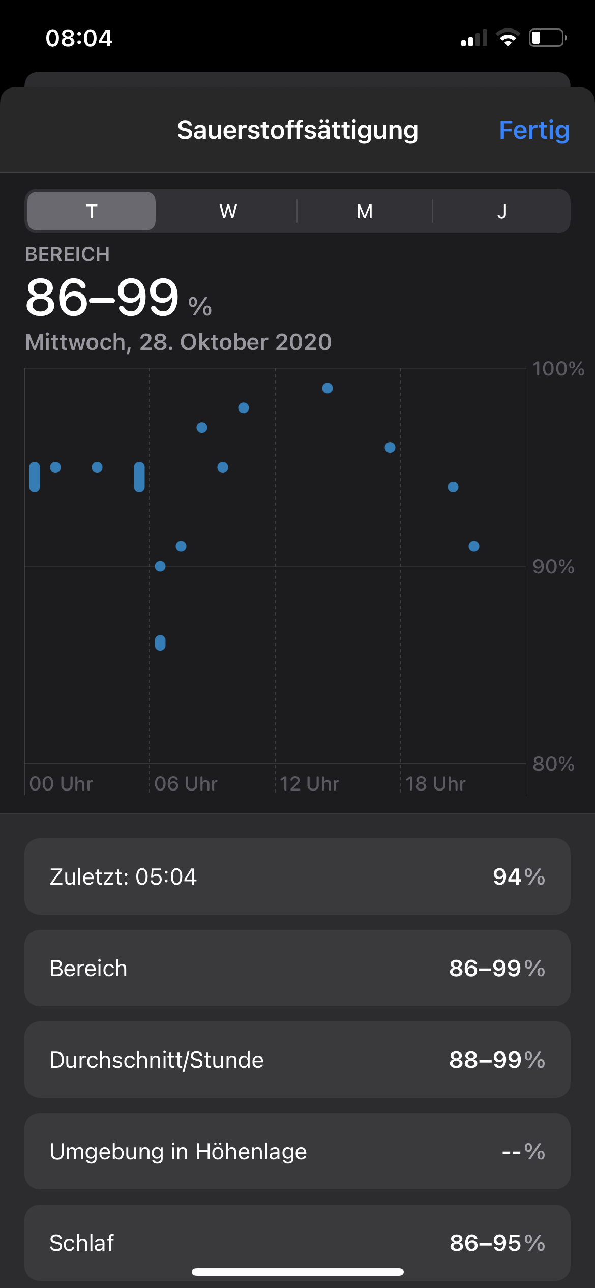 samsung galaxy watch 46mm gsmarena