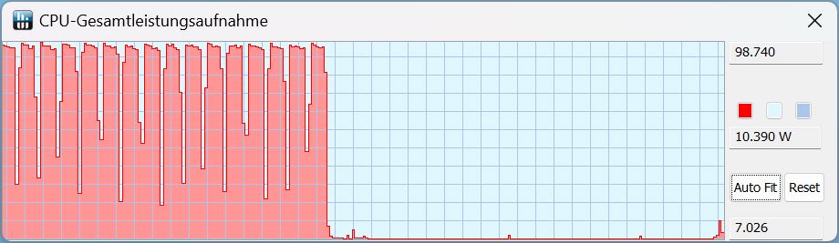 Asus ROG Zephyrus M16 laptop review: A well-rounded gaming package ...