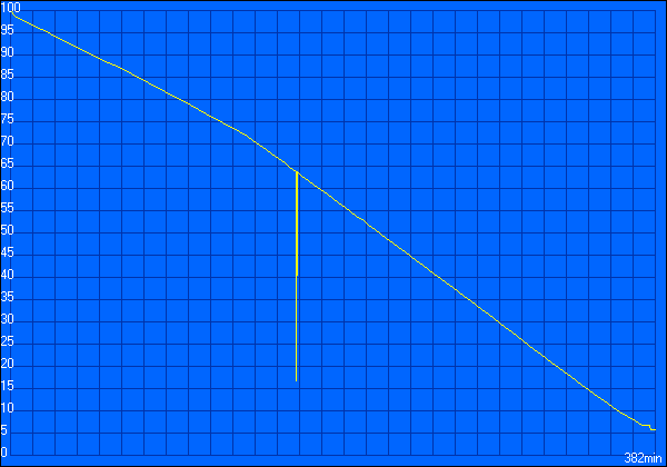 wlan.gif