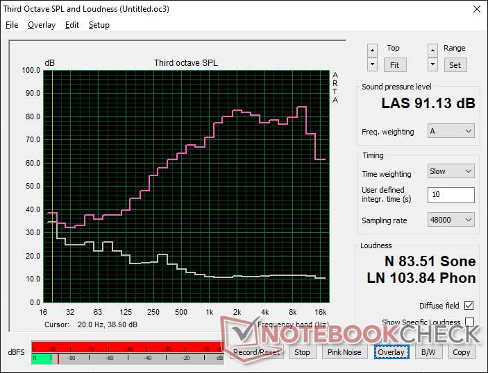 Pink noise at maximum volume. Bass is unsurprisingly lacking, but at least the audio is relatively loud