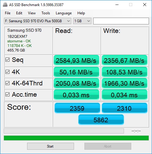 Test SSD Samsung 970 EVO Plus 1 To : Le SSD, page 2