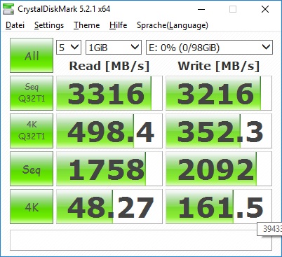 Benchmark ssd hotsell m2