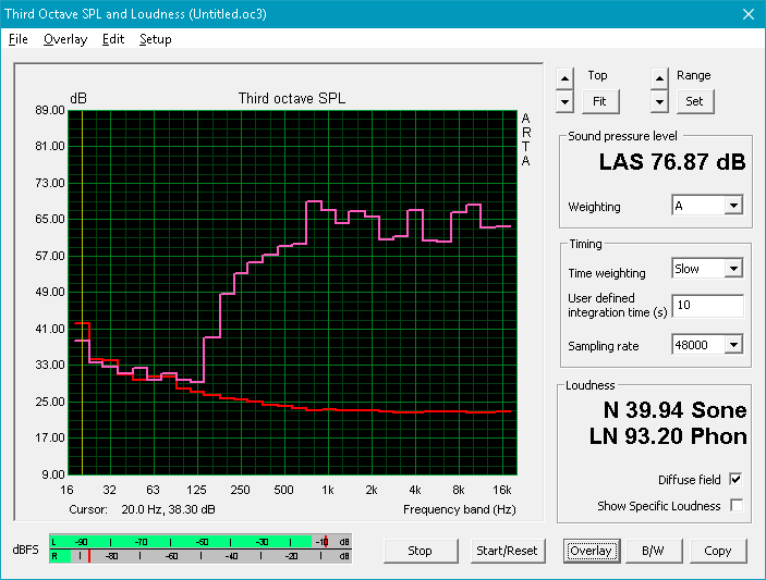 Speaker sound profile