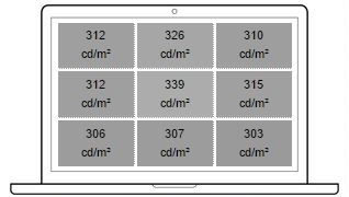 Average Brightness T570 (4K): 314 cd/m²