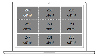 Average Brightness T470p (QHD): 265 cd/m²