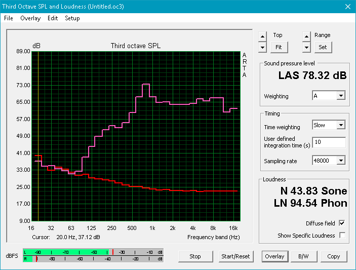 Speakers output