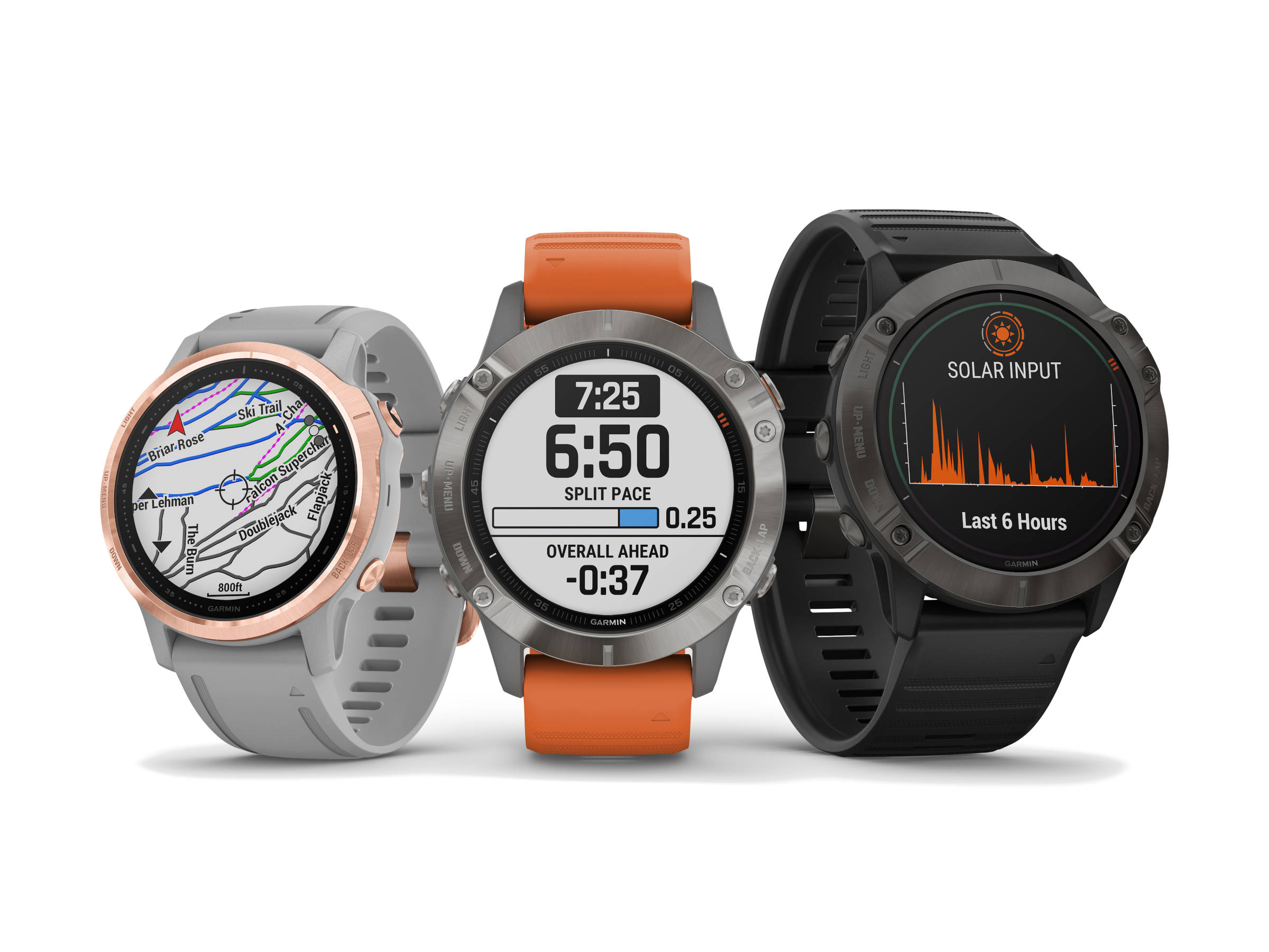 garmin fenix 6 pro touch screen