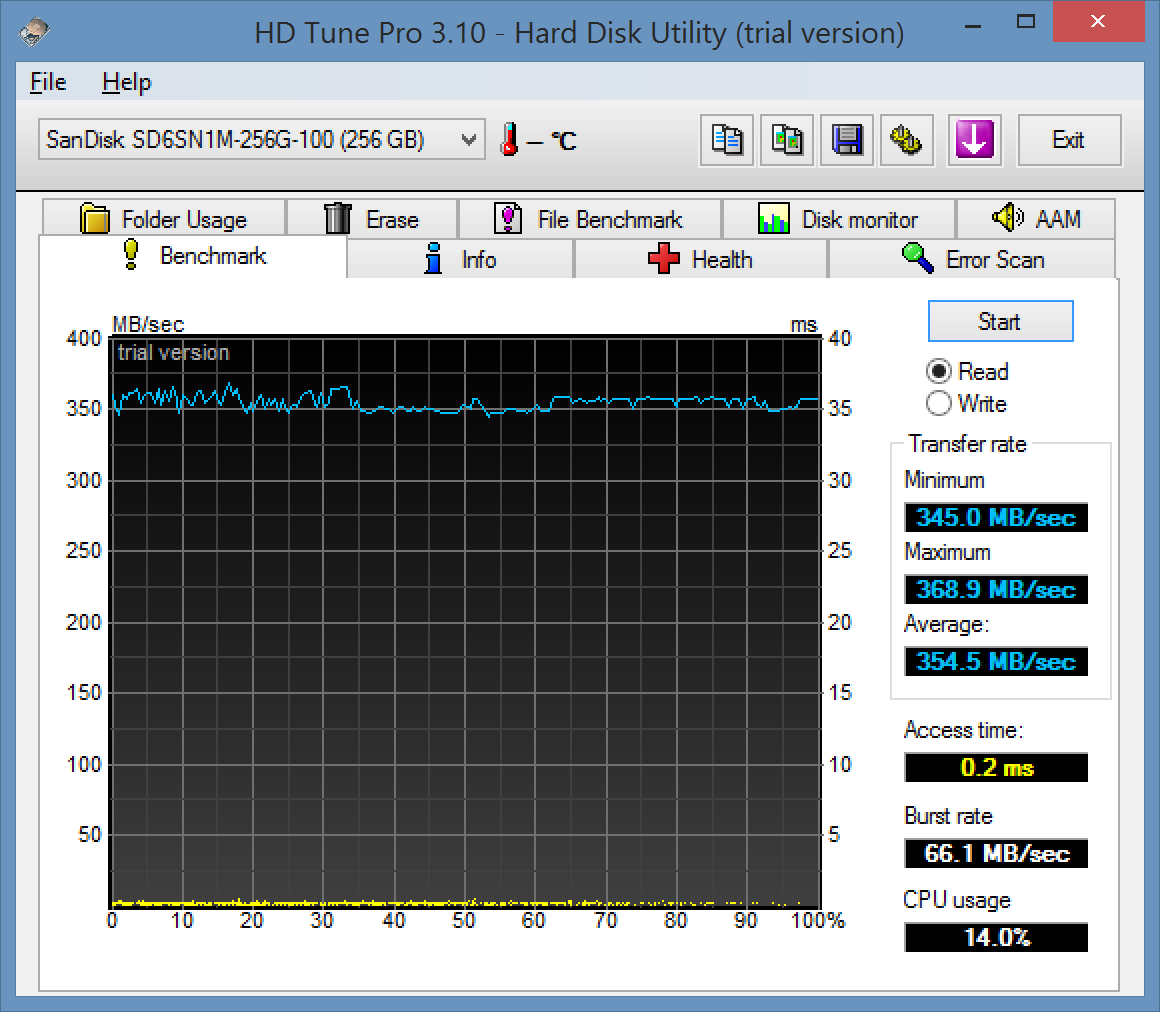 sandisk ssd u100 driver