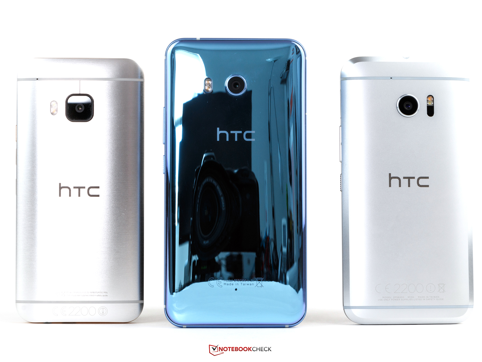htc technical support