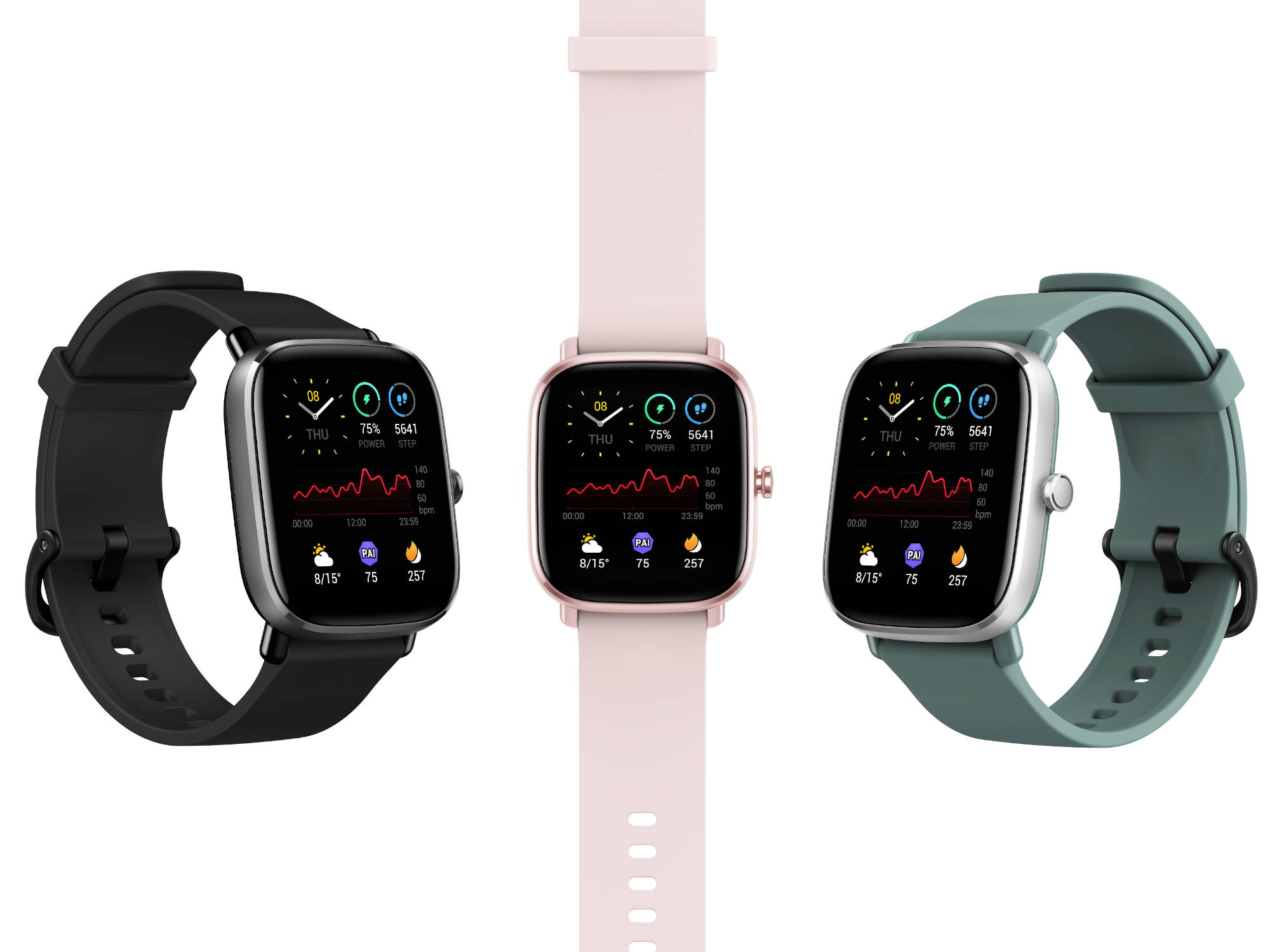 Amazfit GTS 2 vs. GTS 2 Mini: Which should you buy?