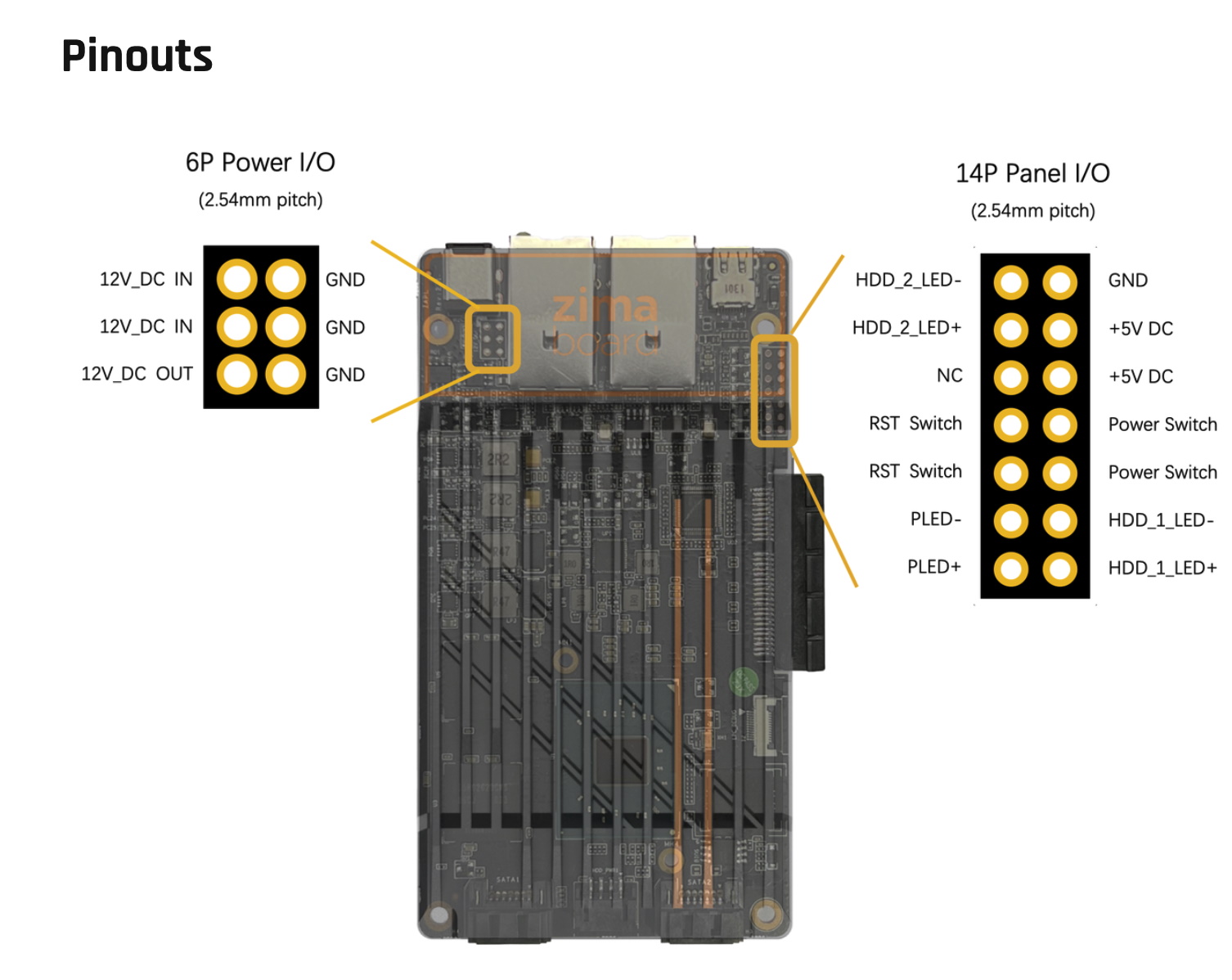 Raspberry-Pi alternative Zimaboard in hands-on: Versatile X86 single board  all-rounder invites you to try and learn -  Reviews