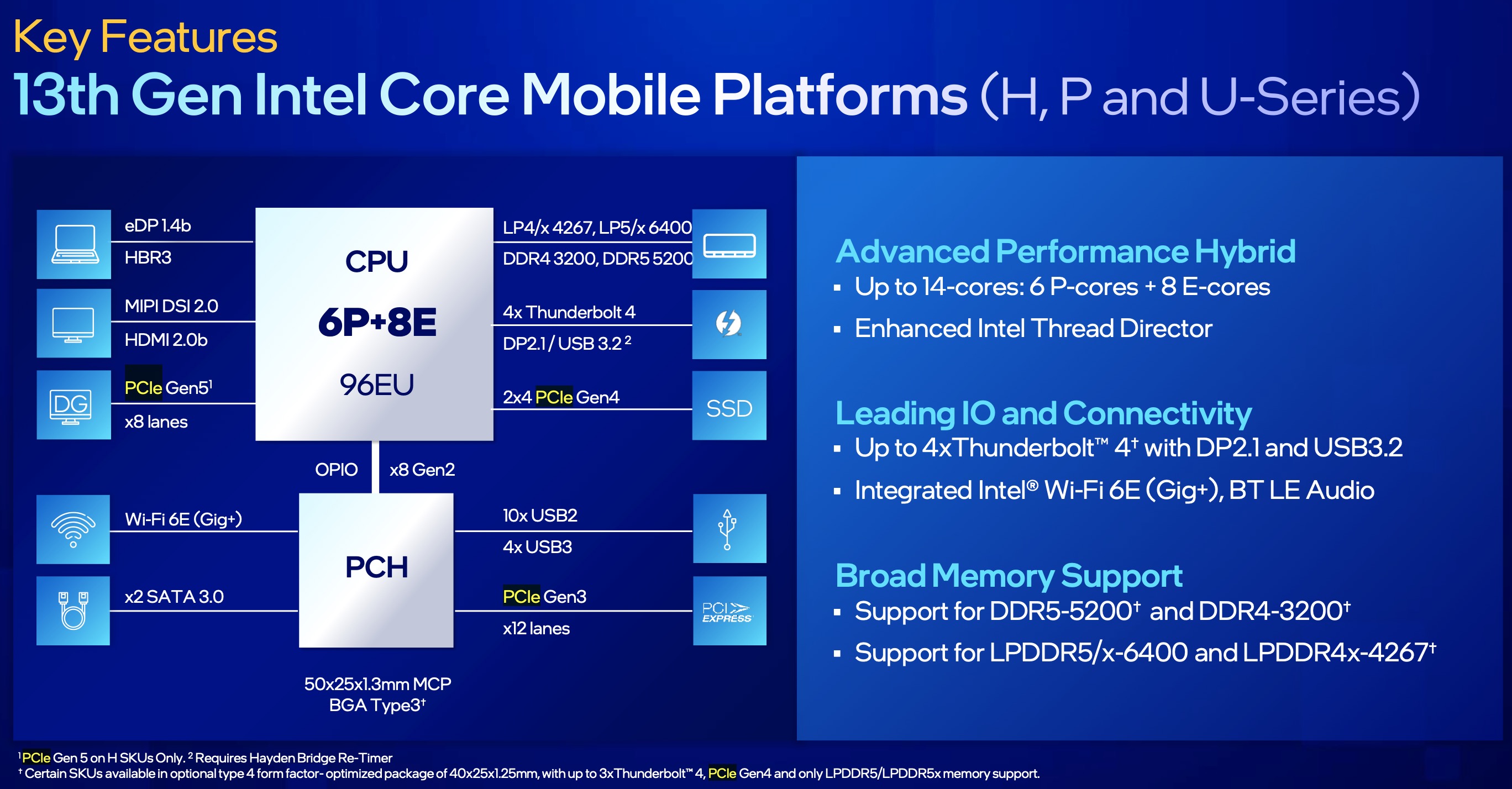 Intel's $1000 Extreme Processor Tested! How are the decade old 6 Cores of i7-990X  doing in 2023? 