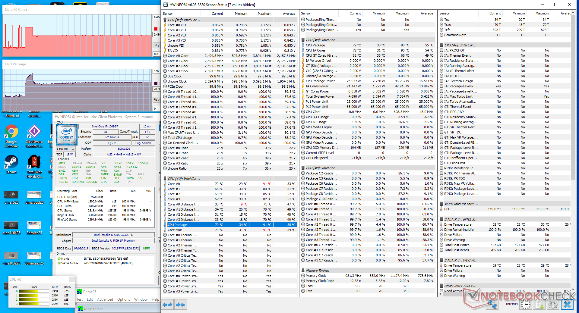 pcmark 10 i7 1065g7 vs i7 10065