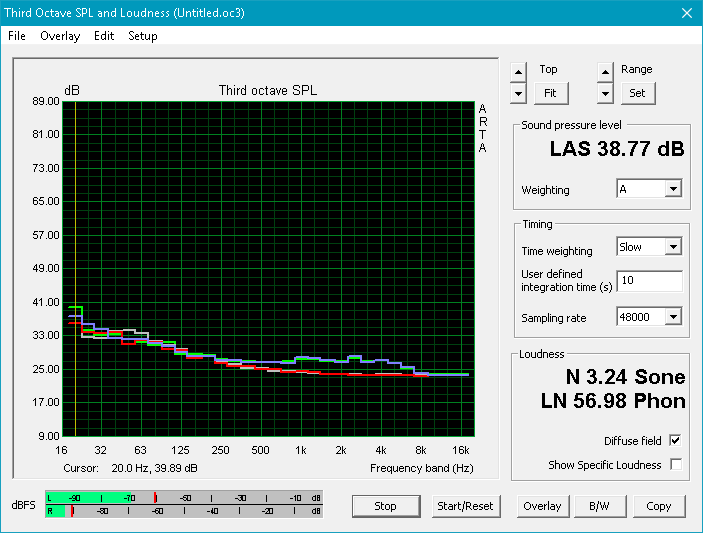 Noise profile, Lenovo Flex 6 14