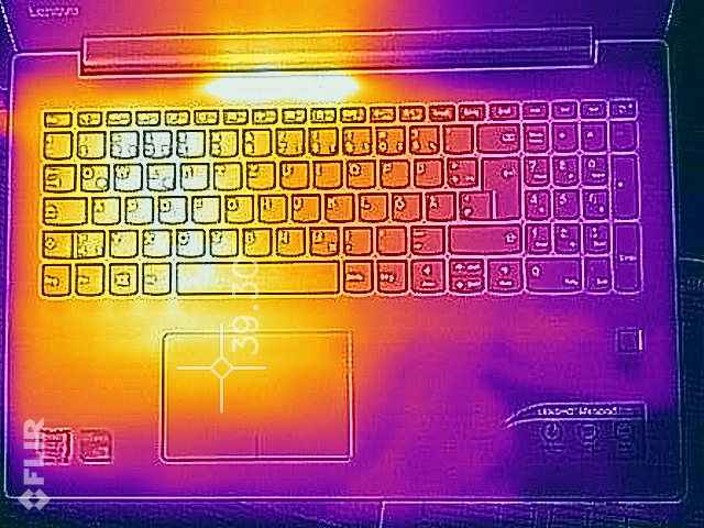 Interruption confess Decay Lenovo IdeaPad 320-15IKB (7200U, 940MX, FHD) Laptop Review -  NotebookCheck.net Reviews