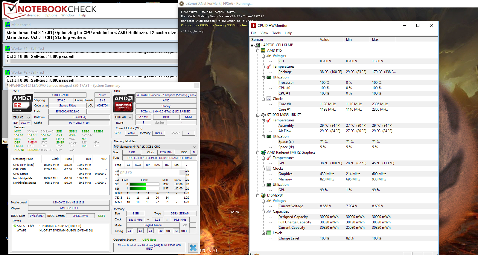 Lenovo IdeaPad 320-17AST (E2-9000, HD+) Laptop Review 