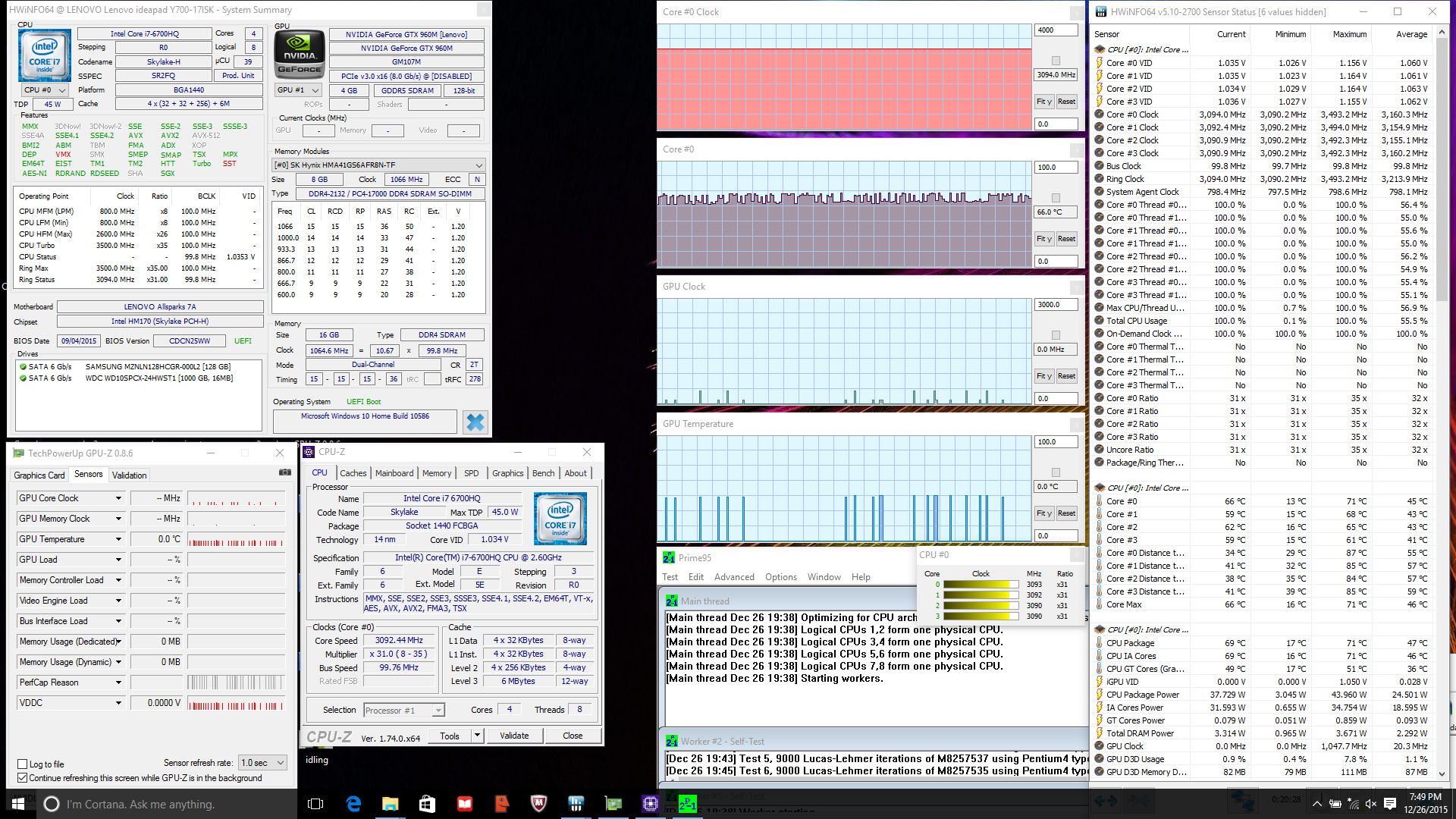 Physical cpus